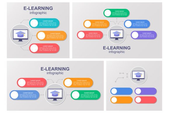 Designing Visuals for Remote Education